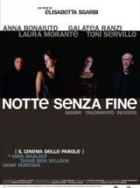 affiche du film Notte senza fine