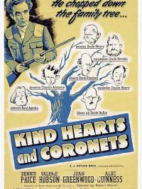 Kind hearts and coronets