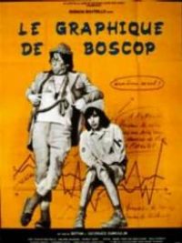 affiche du film Le Graphique de Boscop